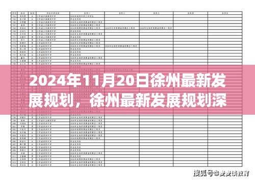 2024年徐州發(fā)展規(guī)劃深度解析，洞察與展望