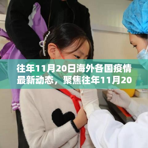 全球疫情動態(tài)觀察，往年1月疫情回顧與深度解析
