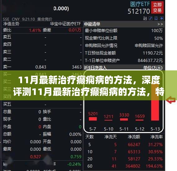 深度解析，最新癲癇病治療方法特性與體驗，競品對比指南