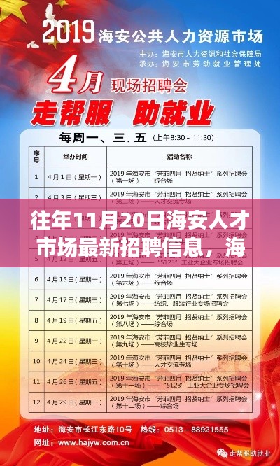 揭秘海安人才市場隱秘寶藏，十一月二十日最新招聘信息與獨特風味小店探秘之旅