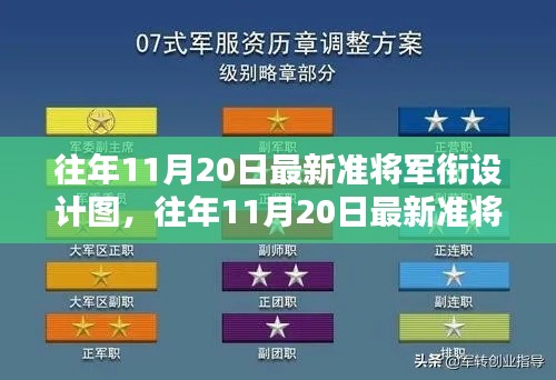 往年11月20日準(zhǔn)將軍銜設(shè)計(jì)圖深度評(píng)測與介紹，最新設(shè)計(jì)與特點(diǎn)分析