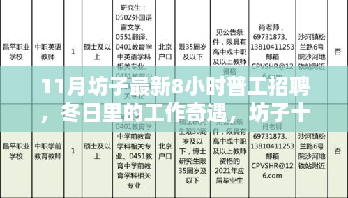 坊子十一月普工招聘，八小時(shí)日常的工作奇遇