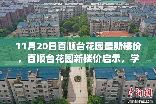 百順臺(tái)花園最新樓價(jià)啟示，擁抱變化，自信成就的力量