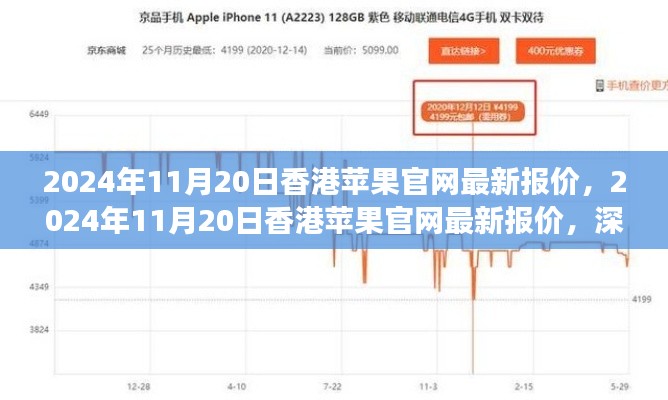香港蘋(píng)果官網(wǎng)最新報(bào)價(jià)深度解析，市場(chǎng)趨勢(shì)與選購(gòu)策略指南（2024年11月20日）