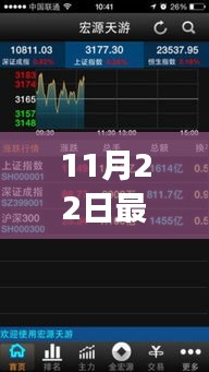 宏源天游旗艦版，奇妙日常與友情家庭的溫暖之旅（11月22日最新）