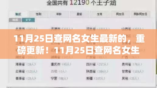最新潮流女生網(wǎng)名大揭秘，11月25日重磅更新精選