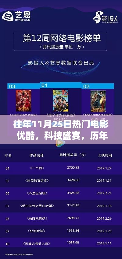公司概況 第114頁