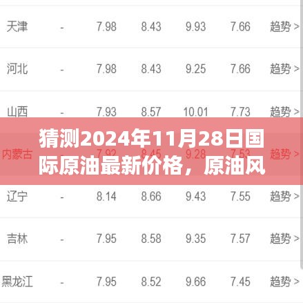 原油風(fēng)云揭秘，未來油價(jià)預(yù)測與家的溫馨日常