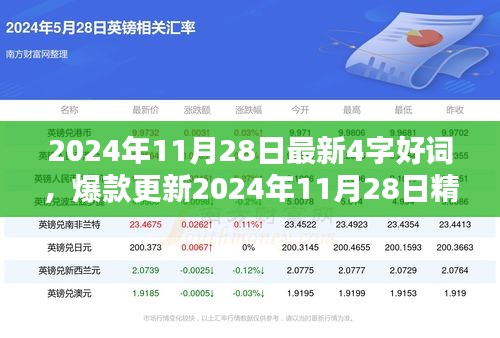 2024年精選四字新詞，表達瞬間升級的秘密武器！
