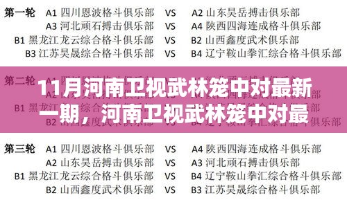 河南衛(wèi)視武林籠中對科技巔峰對決，智能體驗引領(lǐng)未來潮流