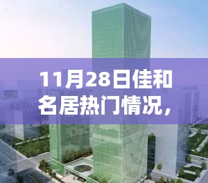 佳和名居11月28日矚目時刻，回溯與影響分析