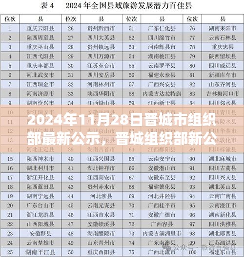 晉城組織部最新公示背后的驚喜，小巷深處的獨特小店探索之旅