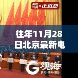 北京電子眼最新分布圖揭秘，昔日布局重塑，科技印記影響回顧——11月28日特輯