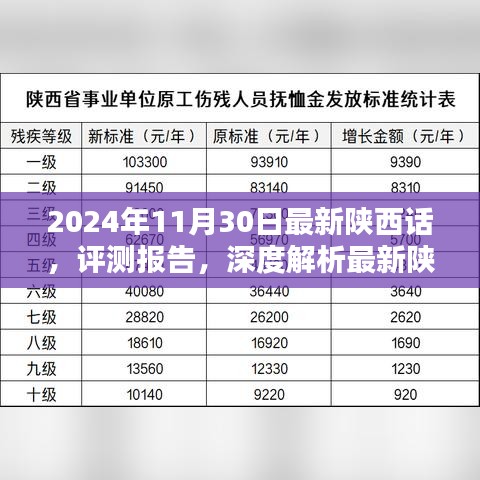 深度評測報(bào)告，最新陜西話特性與使用體驗(yàn)——2024年11月30日版