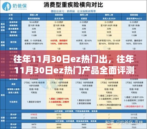 往年11月30日EZ熱門產(chǎn)品全方位解析，特性、體驗(yàn)、競(jìng)品對(duì)比及用戶群體深度分析