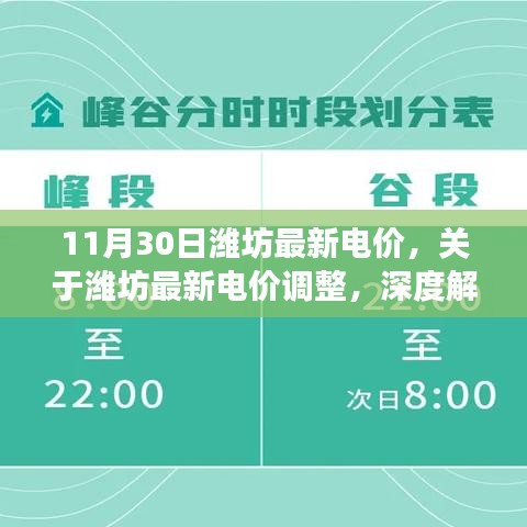 濰坊最新電價調整深度解讀及科普知識，11月30日最新標準發(fā)布
