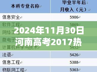 揭秘河南高考新科技利器，未來學習革命引領潮流