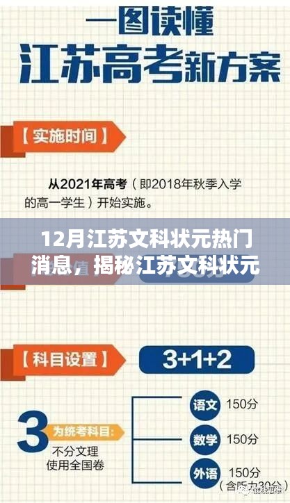 江蘇文科狀元全攻略，揭秘狀元之路，成為熱門人選