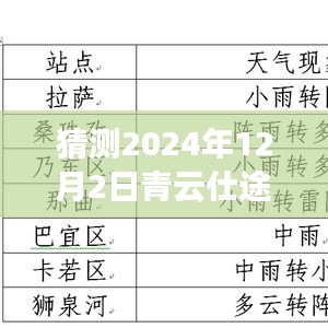揭秘青云仕途未來章節(jié)，探尋奧秘與影響，預測最新章節(jié)至2024年12月2日的發(fā)展趨勢標題