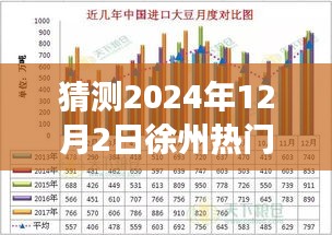 深度解析與應(yīng)對策略，預(yù)測徐州熱門重污染現(xiàn)象在2024年12月2日的趨勢