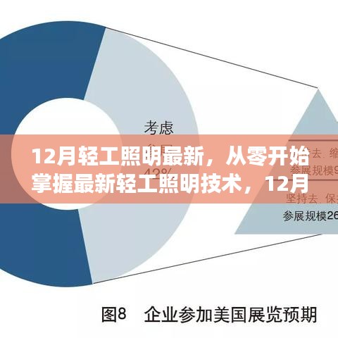 12月輕工照明技術(shù)全新指南，從入門到精通的安裝與配置全攻略