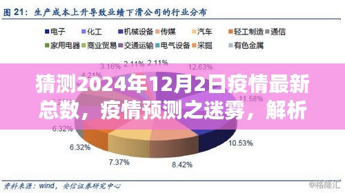 2024年疫情最新總數(shù)預(yù)測，迷霧中的觀點(diǎn)沖突與解析