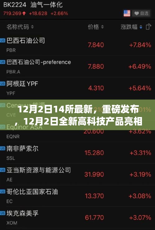 重磅發(fā)布！全新高科技產(chǎn)品亮相，顛覆想象，科技重塑生活
