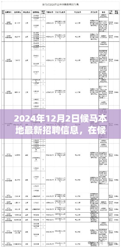 候馬本地最新招聘故事，遇見工作的彩虹，啟程于2024年