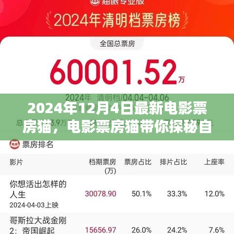 探秘自然美景，尋找內(nèi)心寧靜與平和——電影票房貓帶你走進(jìn)自然之旅