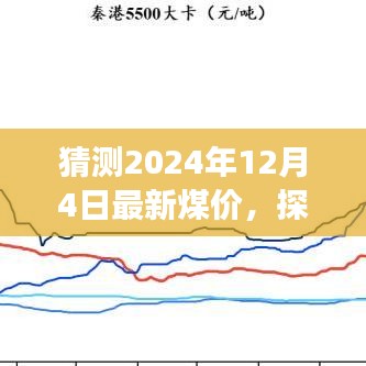 探秘小巷煤炭秘境，預(yù)測(cè)揭秘特色小店最新煤價(jià)趨勢(shì)展望至2024年12月4日