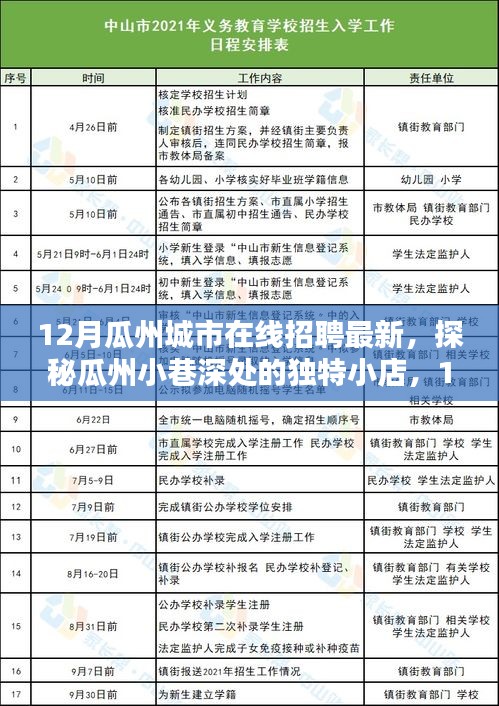 淺笑輕吟夢一曲 第8頁