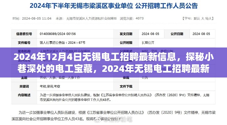 探秘小巷深處的寶藏，揭秘?zé)o錫電工招聘最新信息（2024年）