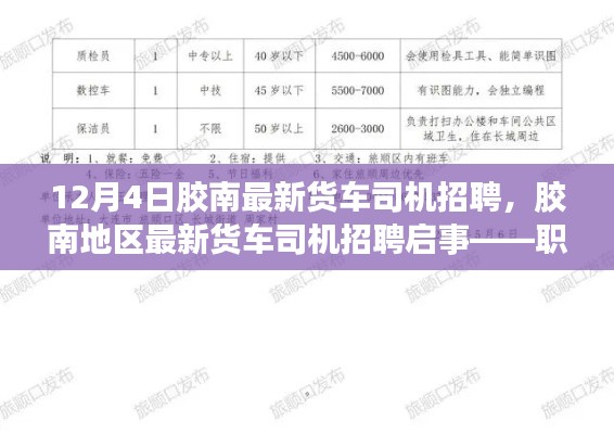膠南地區(qū)最新貨車司機(jī)招聘啟事，職業(yè)發(fā)展與機(jī)遇解析