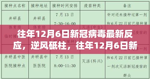 張牙舞爪 第5頁