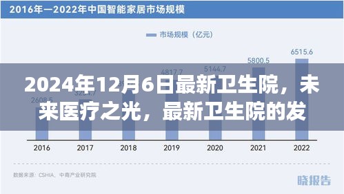 未來醫(yī)療之光，最新衛(wèi)生院的發(fā)展與展望（2024年12月6日）