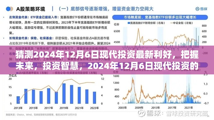 2024年12月6日現代投資利好展望，把握未來，智慧投資的無盡機遇