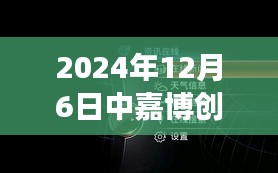 中嘉博創(chuàng)熱門信息揭秘，學(xué)習(xí)變化，自信成就夢想——駕馭未來的鑰匙（勵志篇章）