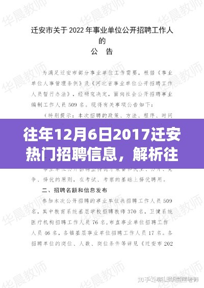 解析遷安熱門招聘信息，聚焦觀點與爭議，回顧往年招聘趨勢