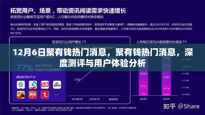 聚有錢(qián)深度測(cè)評(píng)與用戶(hù)體驗(yàn)分析，熱門(mén)消息一覽（12月6日）