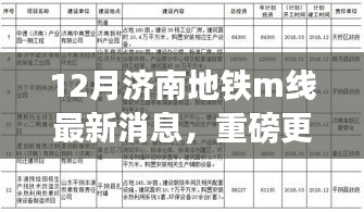 濟南地鐵M線最新動態(tài)揭秘，12月建設(shè)迎重大突破，重磅更新消息出爐！