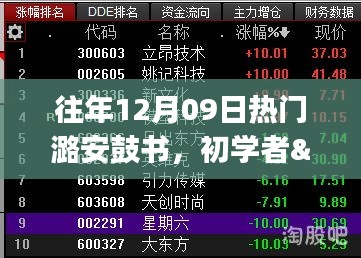 往年12月09日熱門潞安鼓書學(xué)習(xí)攻略，初學(xué)者與進(jìn)階用戶全適用指南