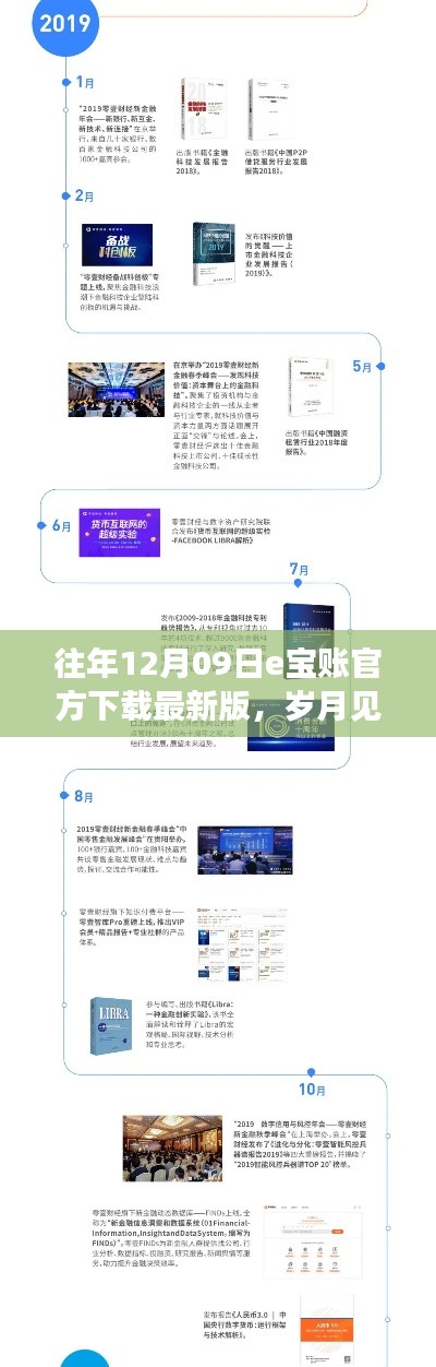 歲月見(jiàn)證輝煌，e寶賬官方下載最新版的回顧與展望——?dú)v年12月09日