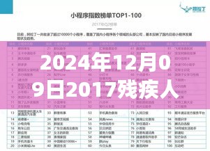 2024年殘疾人鼓舞之旅，探索自然美景，與大自然共舞的日子