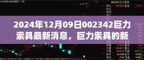 巨力索具最新動(dòng)態(tài)，學(xué)習(xí)變革的鼓舞與自我成就的啟示（2024年12月9日）