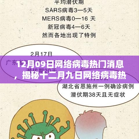揭秘十二月九日網(wǎng)絡(luò)病毒熱點(diǎn)，深度解析三大要點(diǎn)及熱門消息