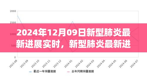 變革之光，新型肺炎最新進(jìn)展下的賦能學(xué)習(xí)，信心照亮未來(lái)（實(shí)時(shí)更新）
