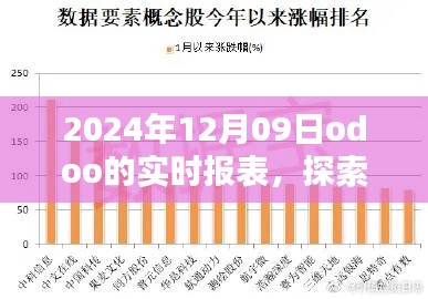 建議，探索未來，深度解析Odoo實時報表的未來趨勢
