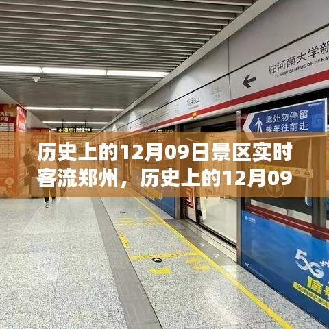 歷史上的12月09日鄭州景區(qū)實時客流探秘，景區(qū)客流實況揭秘