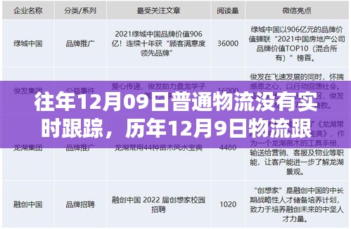 歷年12月9日物流跟蹤不實(shí)時(shí)問題解析，疑惑解答與應(yīng)對(duì)策略！