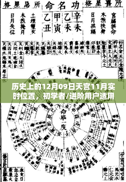 歷史上的12月09日天宮位置探索與追蹤指南，適合初學(xué)者與進階用戶的實用步驟指南